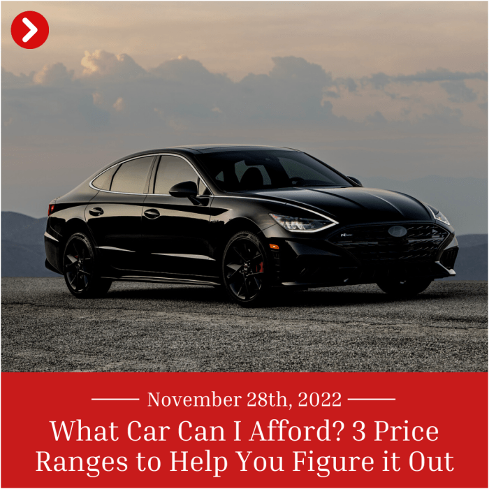 Competitive car prices and financing options