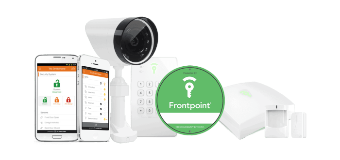 Affordable home security systems for peace of mind