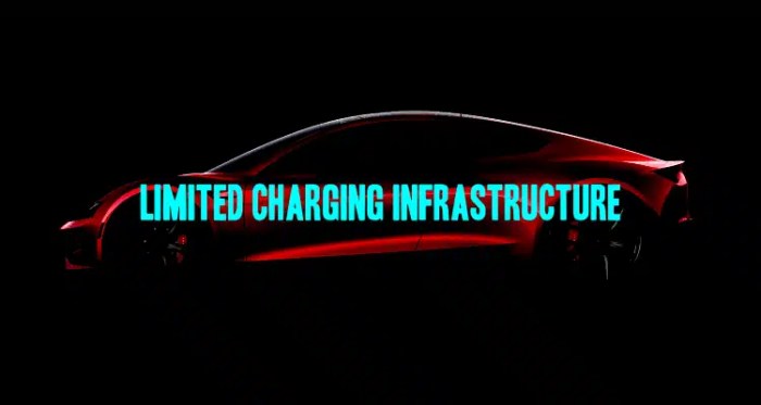 Benefits of owning electric cars and charging solutions